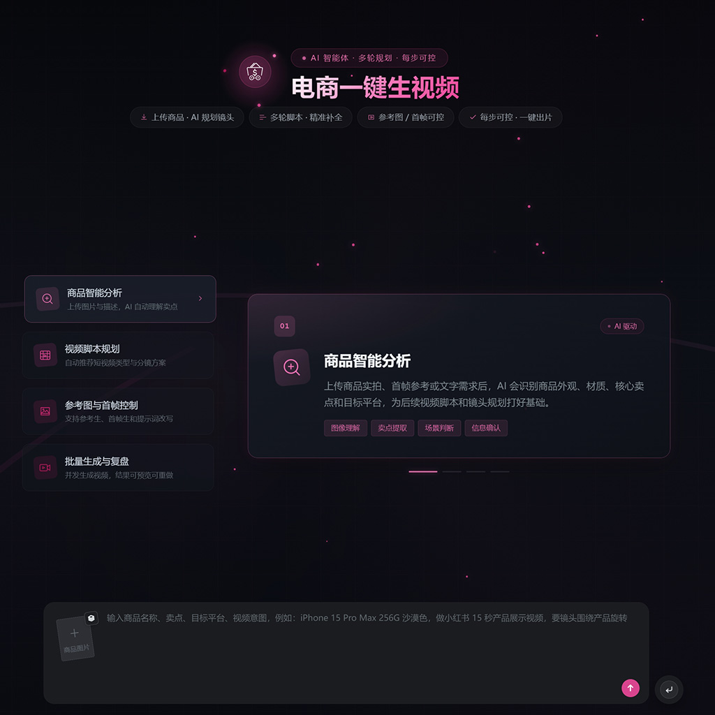 电商商品短视频生图实战